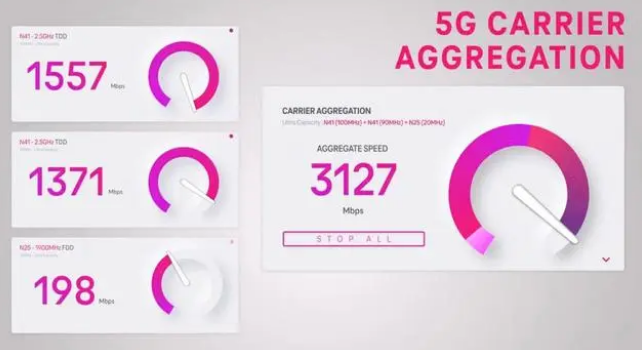 军垦路街道苹果手机维修店分享5G Standalone的作用 