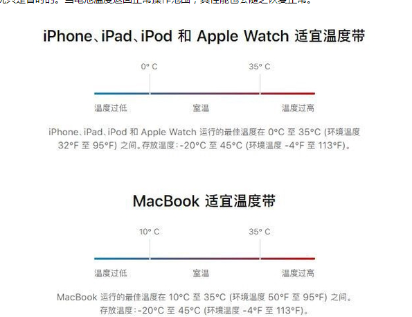 军垦路街道苹果13维修分享iPhone 13耗电越来越快怎么办 