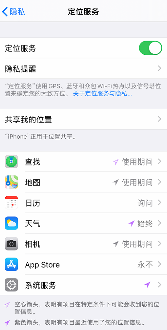 军垦路街道苹果手机维修分享iPhone 状态栏中时间显示为蓝色图标是什么情况 